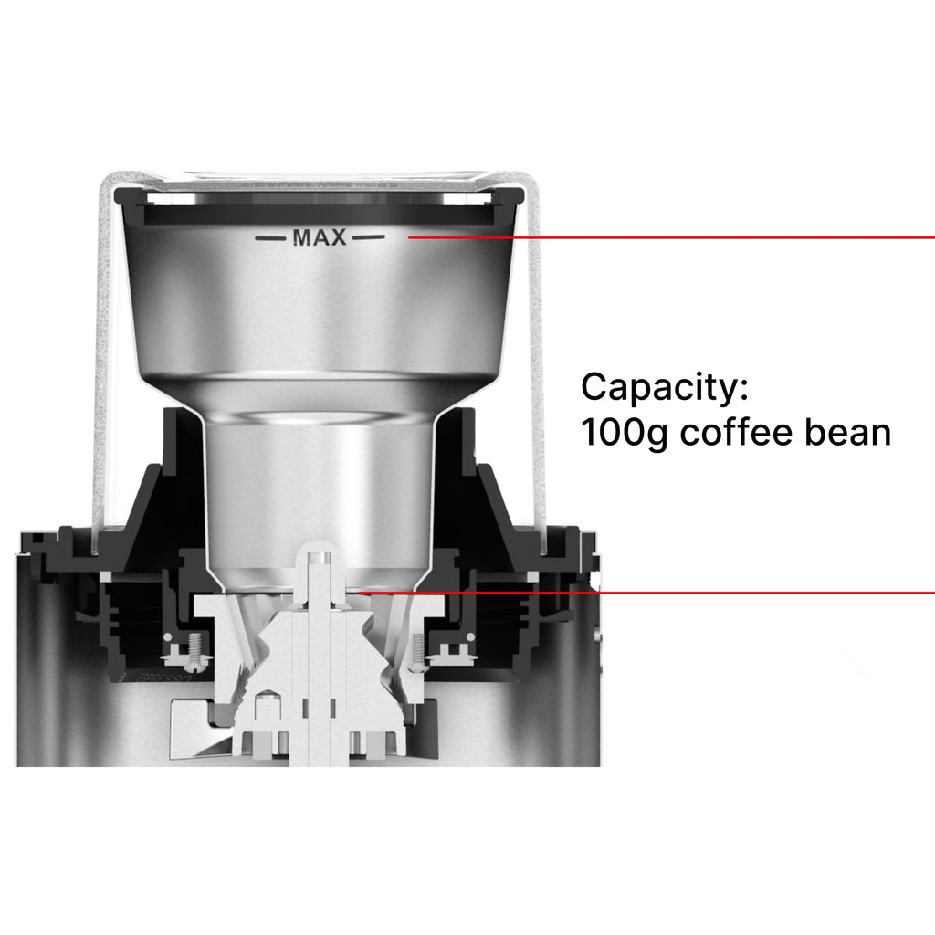 THE GRINDER - Plastic-free