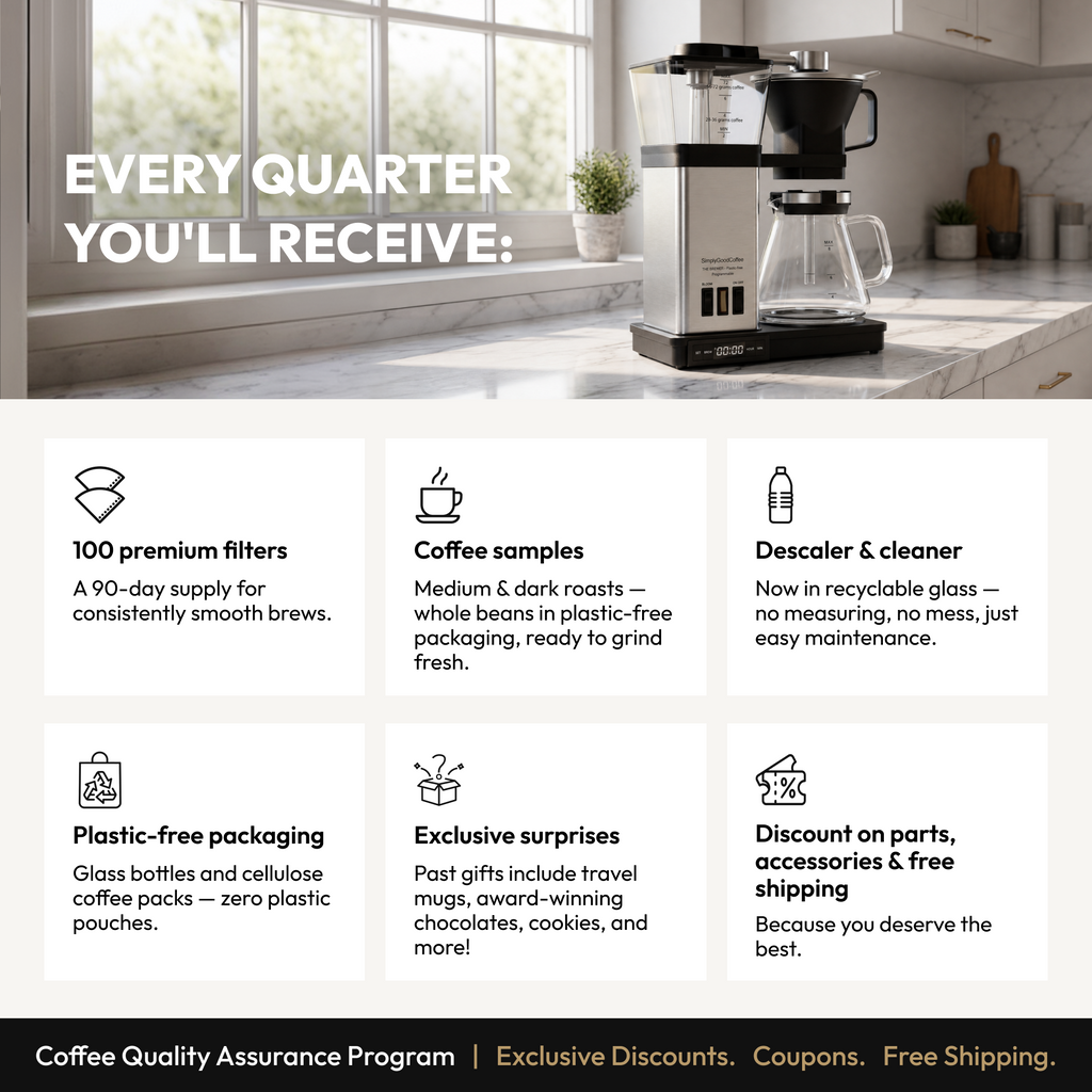 Coffee Quality Assurance Program