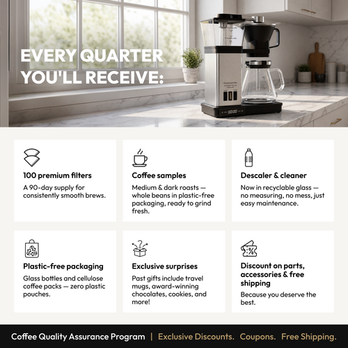 Coffee Quality Assurance Program