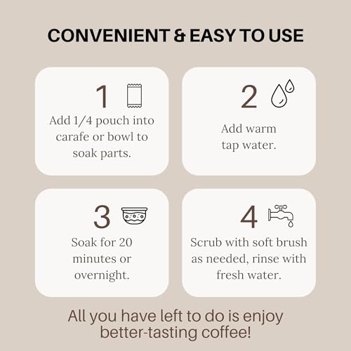 The Cleaner - 6 Month Supply (2 pack)