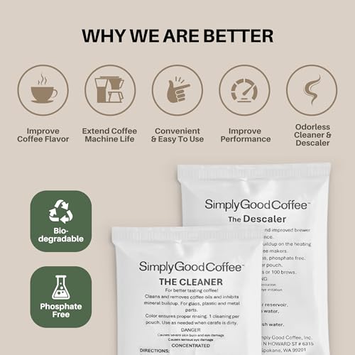 Combo Clean- Descaler and Cleaner- 12 Month Supply (8 packs)