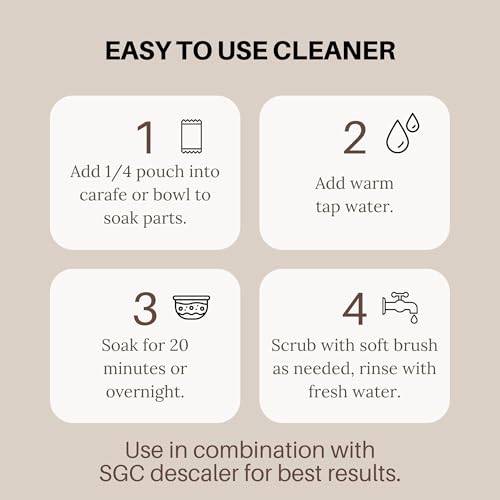 Combo Clean- Descaler and Cleaner- 6 Month Supply (4 packs)