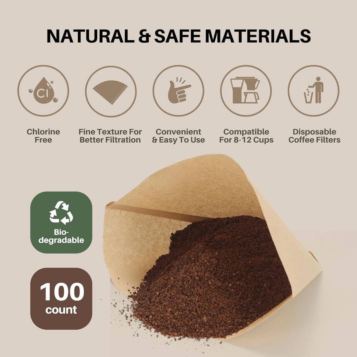The Filters- 2 Pack (100 Count)